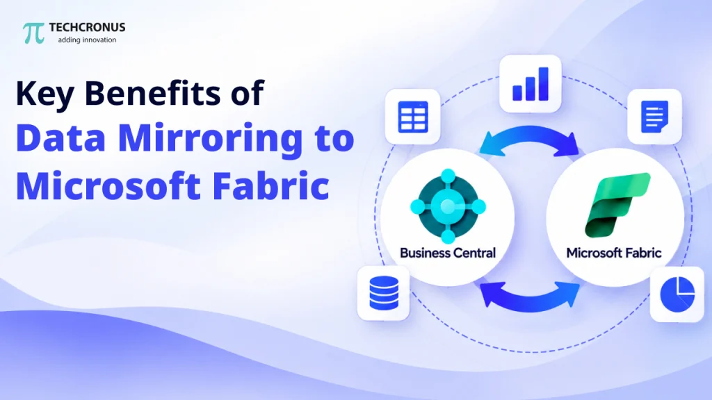 Key Benefits of Data Mirroring to Microsoft Fabric