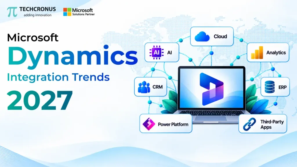 Microsoft Dynamics integration Trends 2027